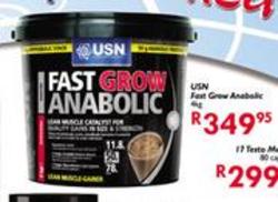 Anabolic fast grow reviews