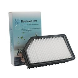 Ouyfilters Tm Replace 28113-1R100 CA11206 Air Filter For 2012 2013 2014 Hyundai Accent Veloster 2012 2013 Kia Soul Rio RIO5