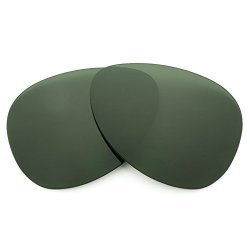 Revant Replacement Lenses For Ray-ban Aviator RB3025 58MM Polarized Grey Green