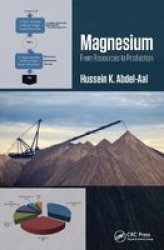 Magnesium: From Resources To Production Paperback