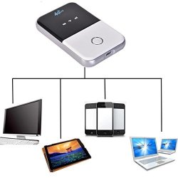 Portable 3G 4G Router LTE 4G Wireless Router Mobile Wifi Hotspot Sim Card Slot For Mobile Phone