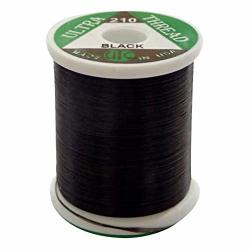 Thread Size M10-1.5 Black AVK Industrial AA271-1015 Thread Conversion Kit 