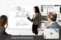 Parrot Whiteboard Magnetic 1800x1800mm
