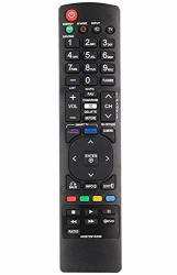 Allimity AKB72915238 Replaced Remote Control Fit For LG Smart Tv 42LK530 42LK550 42LV5500 42LW5600 47LV5400 47LV5500 47LW5600 47LW5700 50PZ750 50PZ950 55LK530 55LV5400 55LV9500 55LW6500 60PZ950