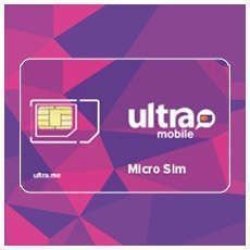 Ultra Mobile Micro regular Sim Card For Nokia Phones