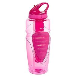 Cool Gear 32 Oz Ez-freeze Water Bottle Bpa Pvc Phthalates Free. Pink