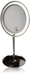 Clearview 7.5" Led Tabletop Illuminated Magnifying Mirror 10x Magnified Mlmir105