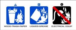 Brady 76300 Tamper Resistant Acrylic Film Fire Extinguisher Label Blue black On White 2" Height X 5" Width Legend " Use On "a b" Extinguishers Afff Foam W picto