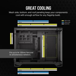 2500D Airflow Micro Atx Dual Chamber PC Case Black