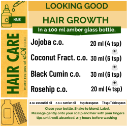 Hair Growth Black Seed Rosehip Recipe Synergy - Hair Care - Looking Good Collection