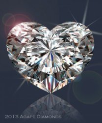 Better Than Moissanite - 2.05ct. 7 Mm. Heart Cut Diamond Simulate - Finest Diamond Simulates
