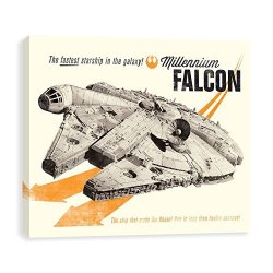 Star Wars Classic Millennium Falcon Vintage Style Printed Canvas 20W X 16H X 1.25D