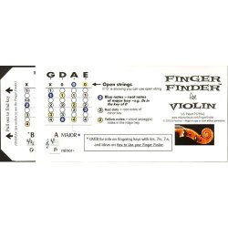 Unspecified Finger Finder For Violin