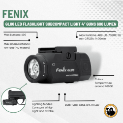 FENIX GL06 LED Flashlight Subcompact Light 4 Guns 600 Lumen