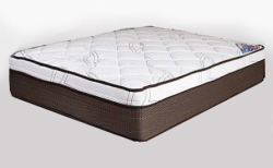 Double Beds - Mattress 120kg Per Side