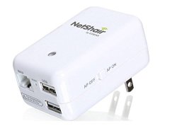 Iogear Netshair Link Portable Wi-fi Router And USB Media Hub GWRH1