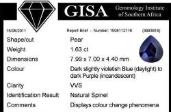 1.63ct Sri Lankan Spinel G.i.s.a.certified Clrchg:slvioletblue dpurple Vvs