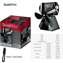 Smartfan SF01 Original 206CFM Fan With Twin Fan For Self-cooling For Wood Burning Stoves 150 - 625 Degree F