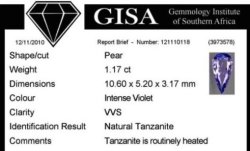 Tanzanite 1.17ct Certified Tanzanite
