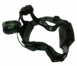 High Power Rechargeable Led Headlamp