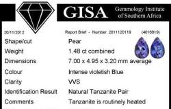 Tanzanite 1.48ct Certified Tanzanite Pair