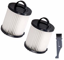 I Clean DCF-21 Vacuum Filters Replacement For Eureka DCF21 Dust Cup Washable & Reusable Fit AS1000 AS1040 3270 3280 4230 4240 8810 8860 8870 Upright Vacuums 2 Pack