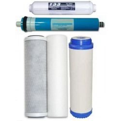 Reverse Osmosis Replacement Filter Set