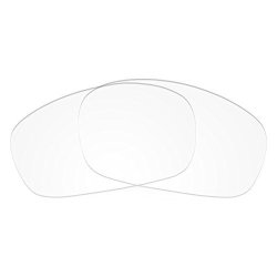 Revant Replacement Lenses For Oakley Racing Jacket Crystal Clear