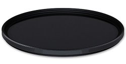 Digital Nc ND8 Neutral Density Multicoated Glass Filter 77MM For Canon Eos 20D