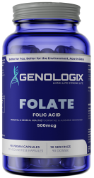 Folate Folic Acid