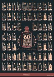- 60 Gins Before You Turn 60 A4 Poster