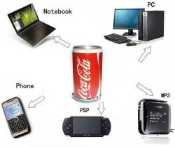 Soda Can USB Portable Speaker - Radio - MP3