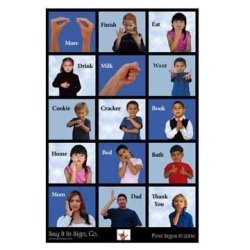Harris Communications N499 First Signs Language Poster