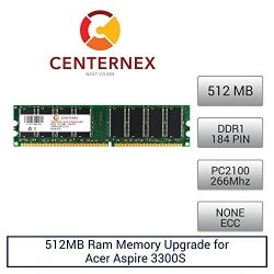 512MB RAM Memory For Acer Aspire 3300S PC2100 Nonecc ME.DD266.512 Desktop Memory Upgrade By Us Seller