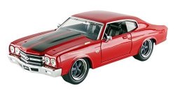 Jada Toys Fast & Furious 8 1:24 DIECAST-'70 Chevy Chevelle Ss Vehicle Yes