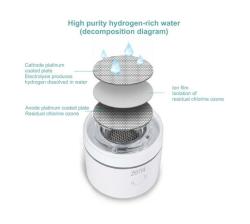 Zenii Active Hydrogen Water Generator Portable & Rechargeable