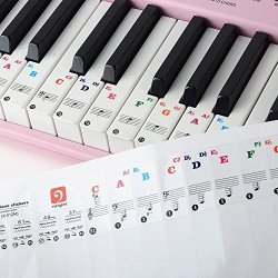 Vangoa Removable And Transparent Piano Keyboard Stickers For 37 49 61 88 Keyboards