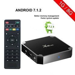Vground X96 MINI Android 7.0 Tv Box With S905W Quad Core 64 Bit 3D 4K H.265 Decoding 2.4GHZ Wifi 1G+8G